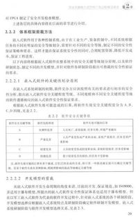 嵌入式軟件安全保證技術(shù) 構(gòu)建網(wǎng)絡(luò)與信息安全開發(fā)的新基石